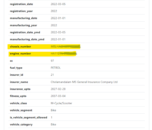 Search VIN Number By Registration Number